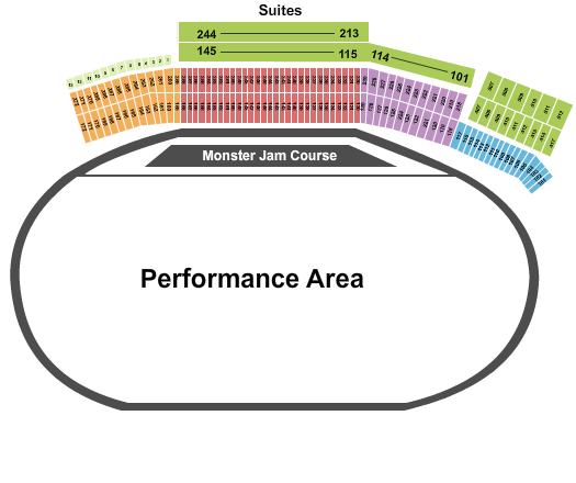 EchoPark Speedway Monster Jam Seating Chart